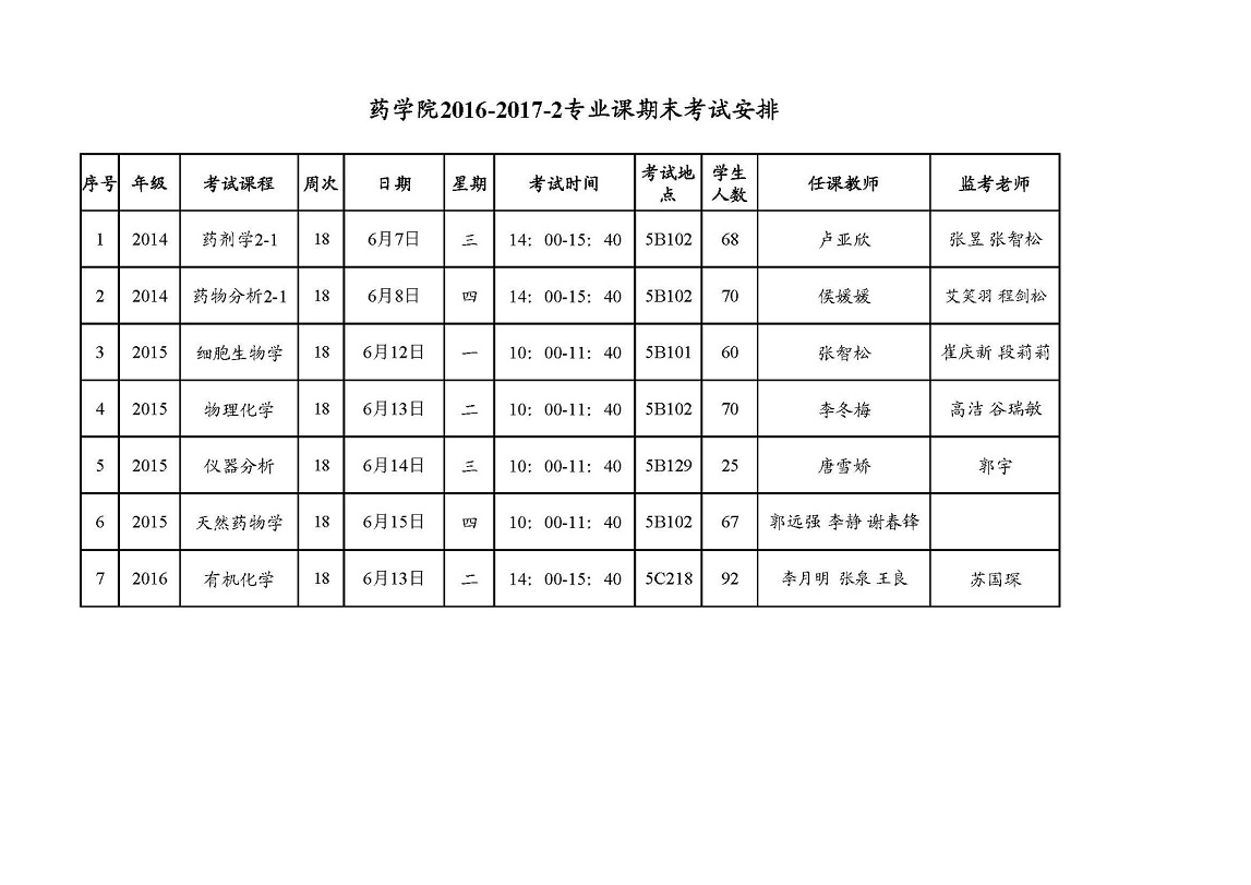 必赢官网2016-2017-2专业课期末考试安排_页面_1.jpg