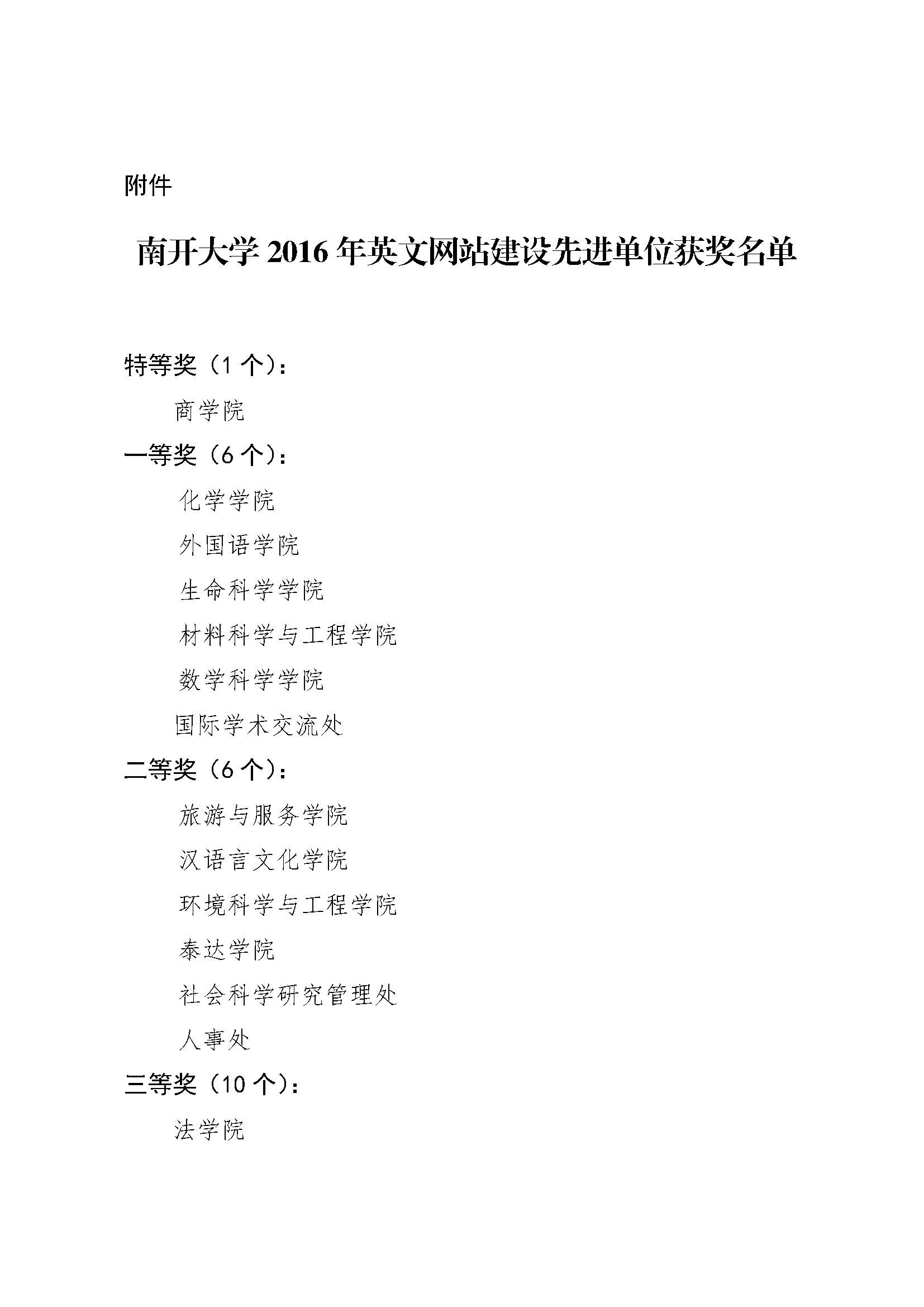 南发字【2016】82号必赢中国官方网站关于表彰英文网站建设先进单位的决定_页面_3.jpg